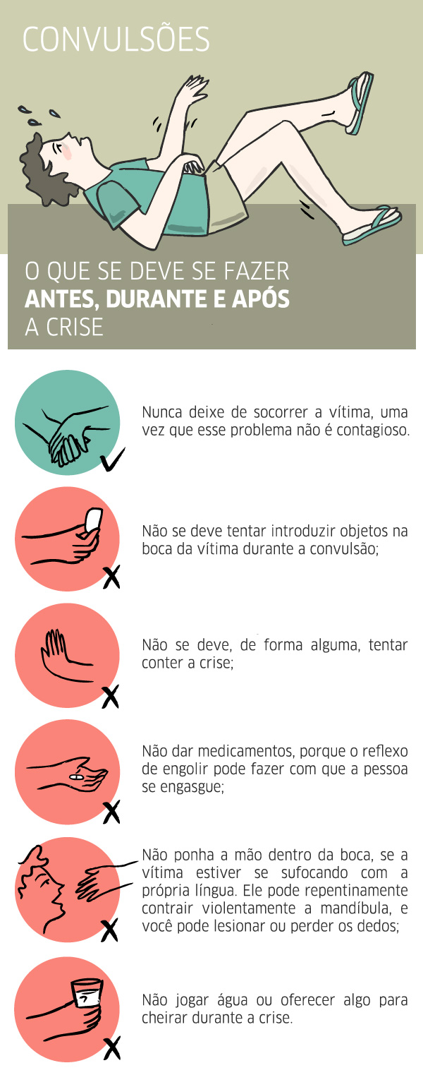 o-que-fazer-convulsao | Saúde – Blog OPAS
